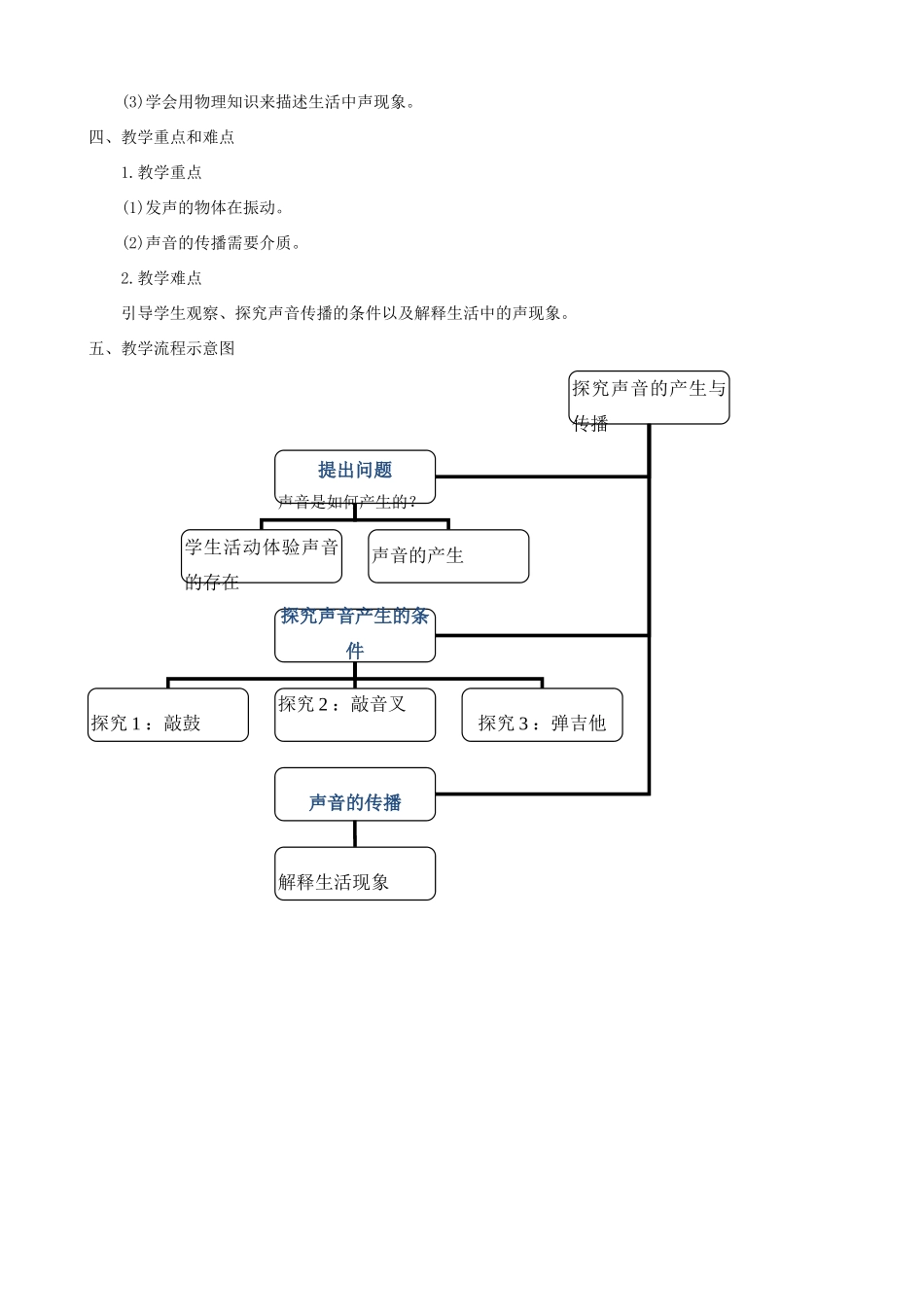 北京市大兴区魏善庄中学八年级物理上册 1.5 声音的产生和传播教案 北京课改版_第2页
