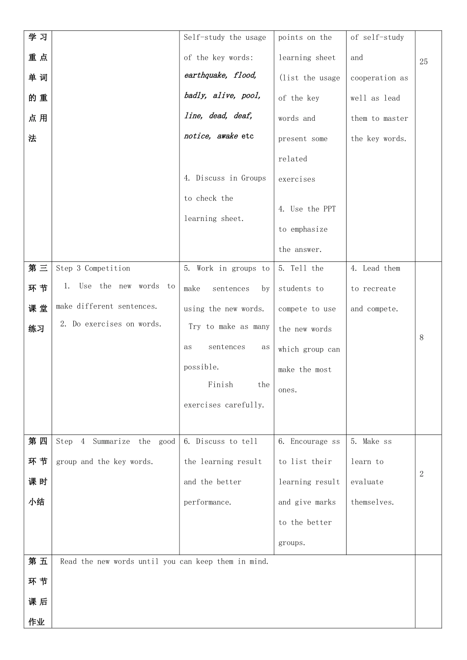 九年级英语下册 Module 2 Environmental problems Unit 4 Natural disasters教案1 牛津深圳版-牛津深圳版初中九年级下册英语教案_第2页
