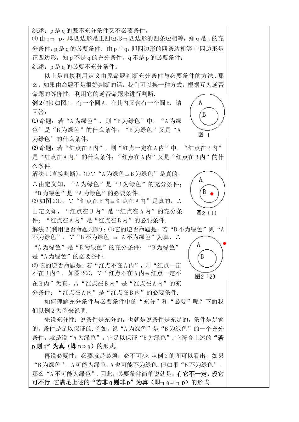 高中数学 1.1《命题及其关系2-充分条件与必要条件》教案 苏教版选修2-1_第3页