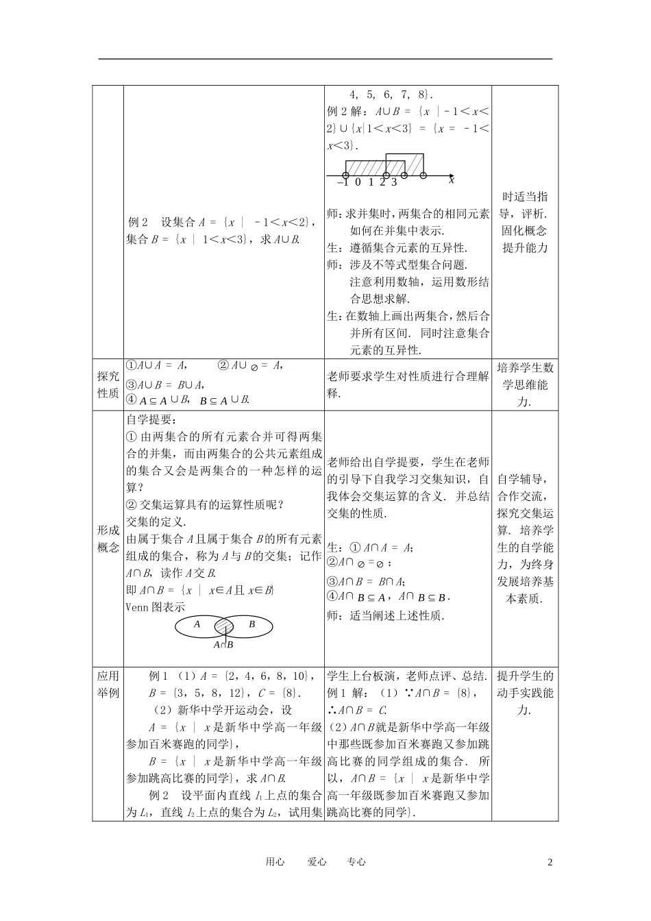 高中数学 1.1.3集合的并集和交集全册精品教案 新人教A版必修1_第2页