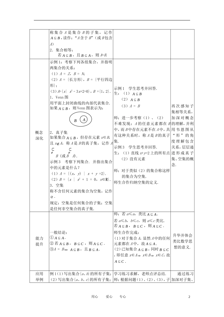 高中数学 1.1.2集合间的基本关系全册精品教案 新人教A版必修1_第2页