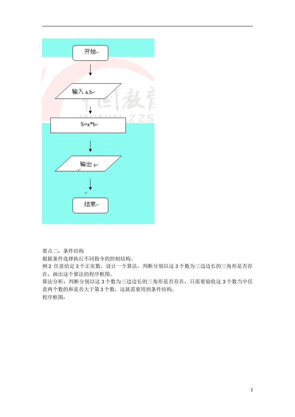 高中数学 1.1.2程序框图（讲）新人教A版必修3-新人教A版高中必修3数学教案_第2页