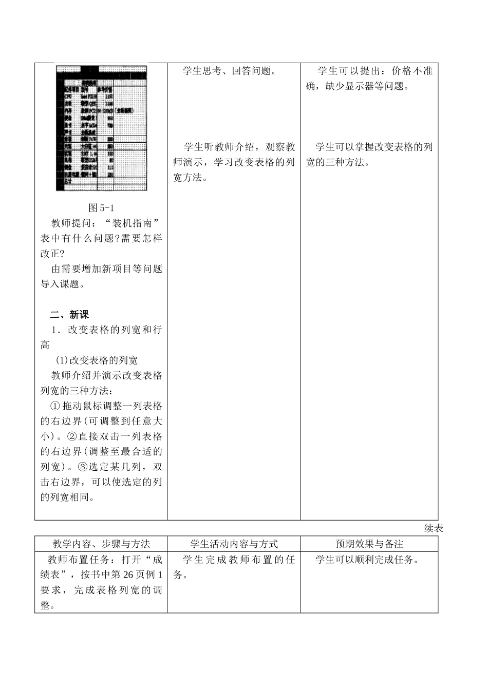 [初中信息技术]八年级 第五课 工作表行列的设定_第2页