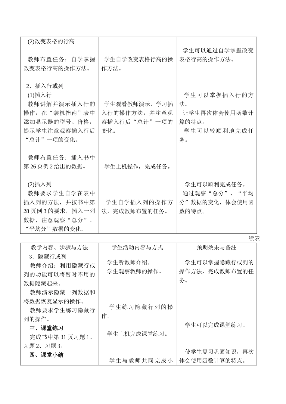 [初中信息技术]八年级 第五课 工作表行列的设定_第3页