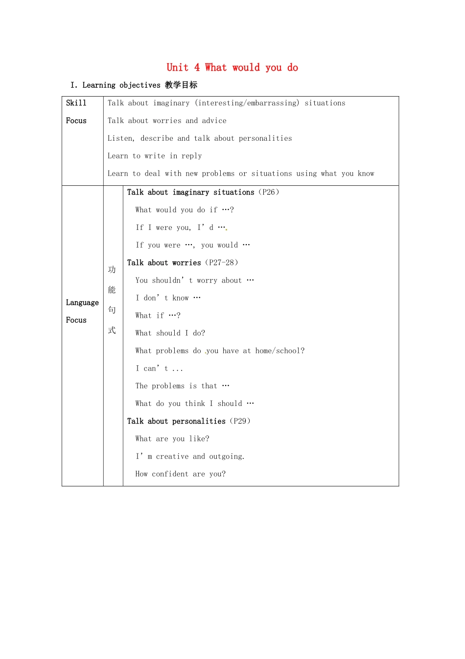 《Unit 4 What would you do？》教案（2）_第1页