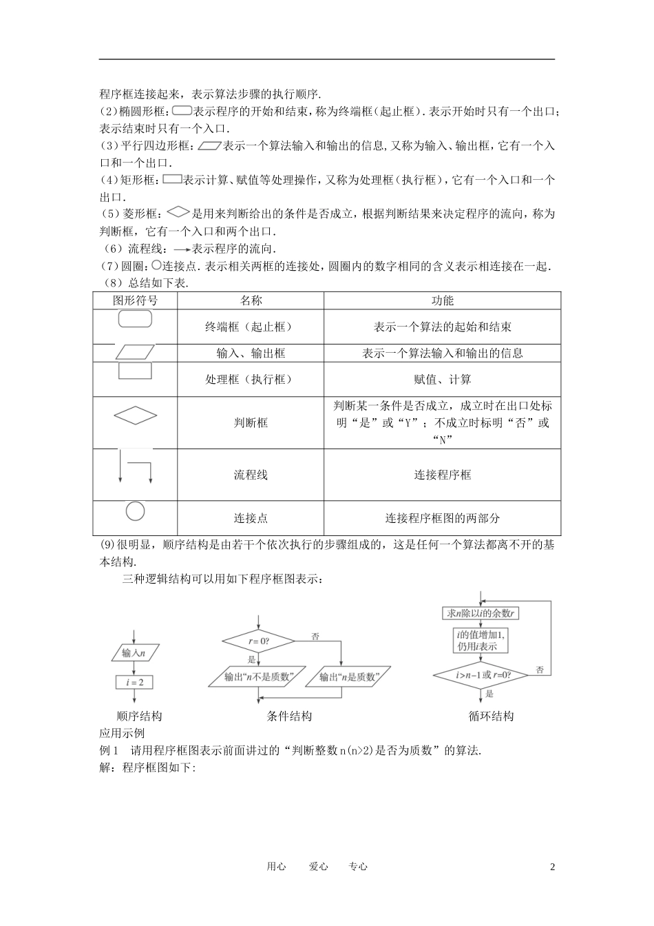 高中数学 1.1.2 程序框图与算法的基本逻辑结构教案 新人教A版必修3_第2页