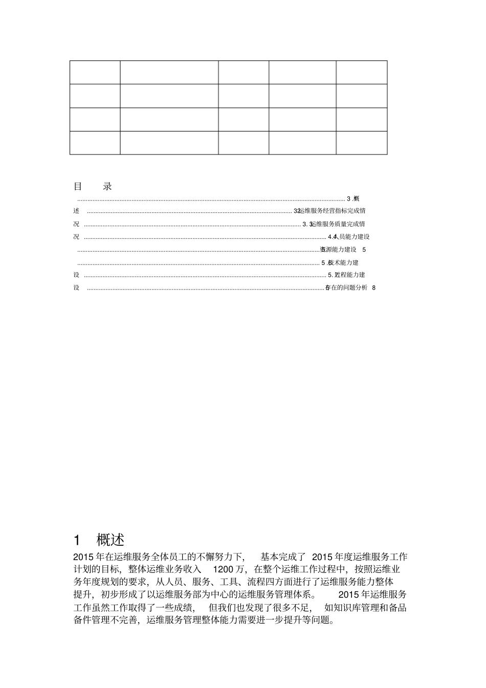 2015年运维服务总结报告_第2页
