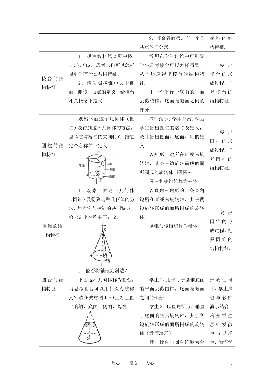 高中数学 1.1.1柱 锥 台 球的结构特征全册精品教案 新人教A版必修2_第3页