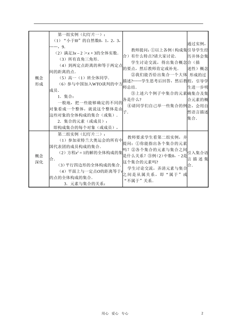 高中数学 1.1.1《集合的含义与表示》教案 新人教A版必修1_第2页