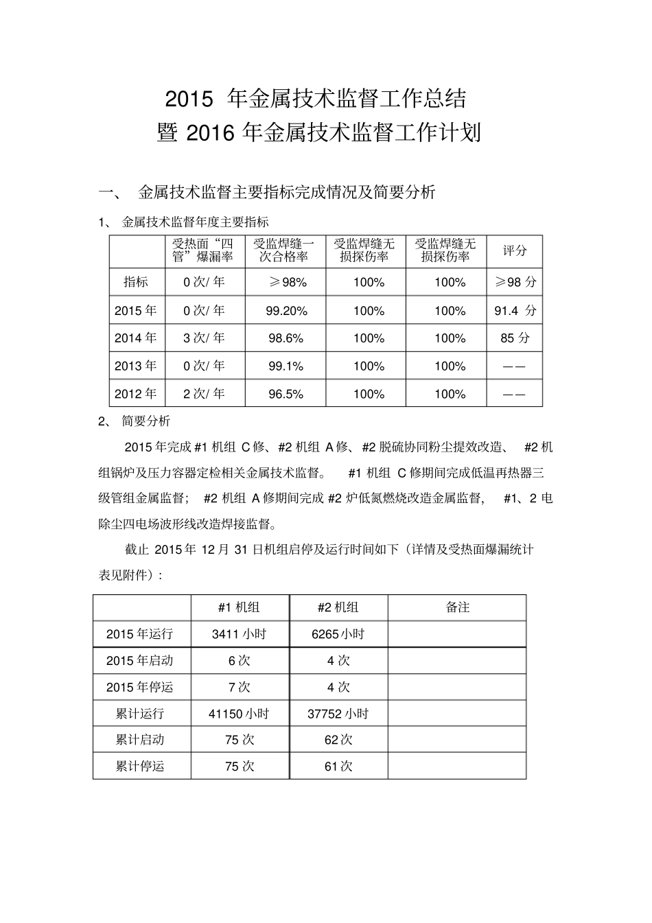 2015年金属技术监督工作总结暨2016年金属技术监督工作计划资料_第1页