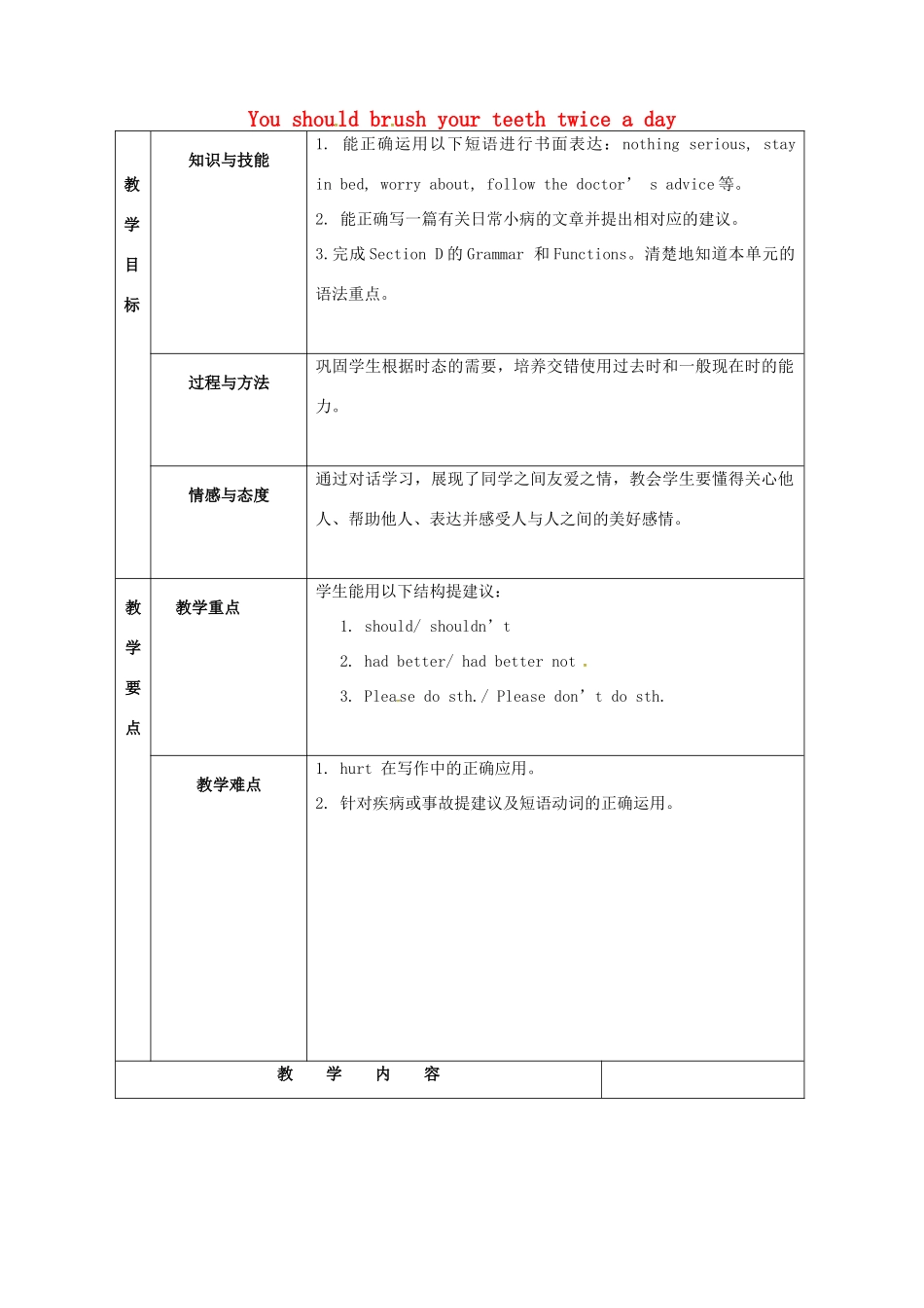 八年级英语上册 Unit 2 Topic 1 You should brush your teeth twice a day（第4课时）教案 （新版）仁爱版-（新版）仁爱版初中八年级上册英语教案_第1页