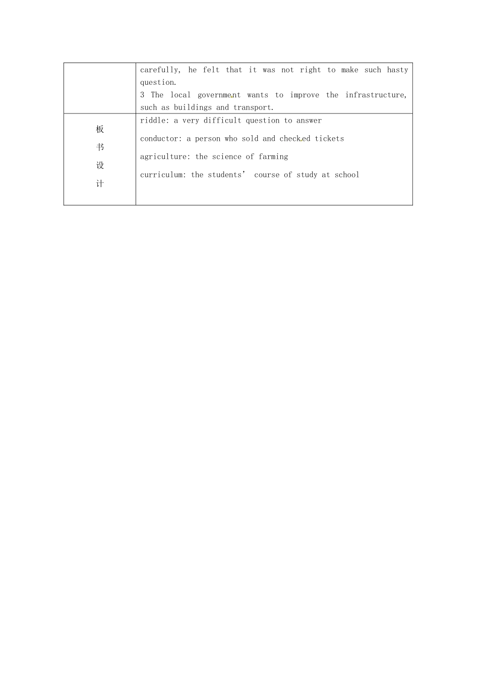 九年级英语上册 Unit 5 Art world study教案 （新版）牛津版-（新版）牛津版初中九年级上册英语教案_第2页