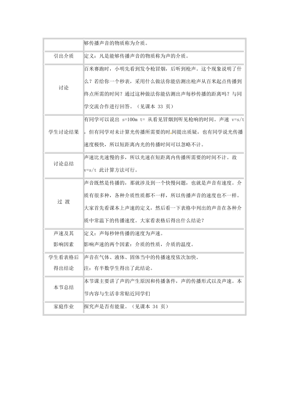 仙林分校中学部八年级物理上册《1.1 声音是什么》教案 苏科版-苏科版初中八年级上册物理教案_第3页