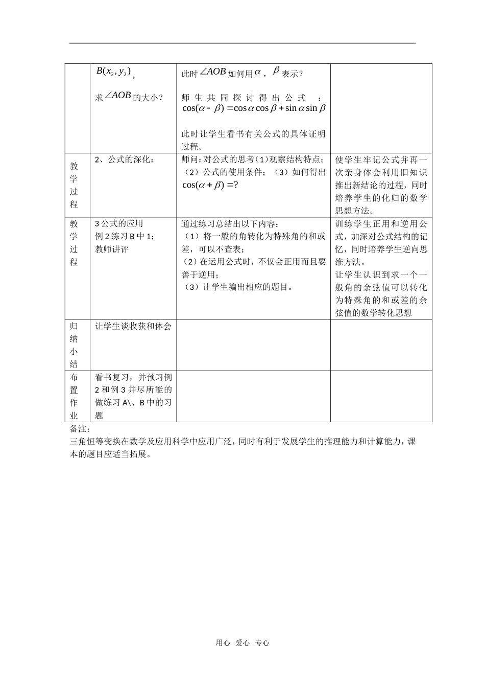 高中教案：3.1.1《两角和与差的余弦（一）》教案1（新人教A版必修4）_第2页