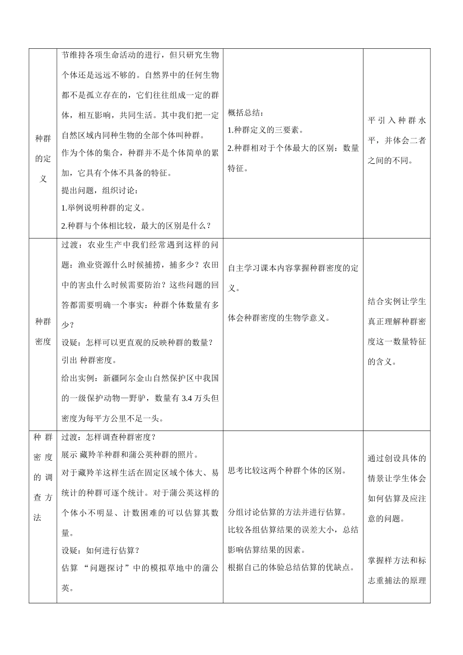 高中教学设计 种群的特征 烟台 都文广_第2页