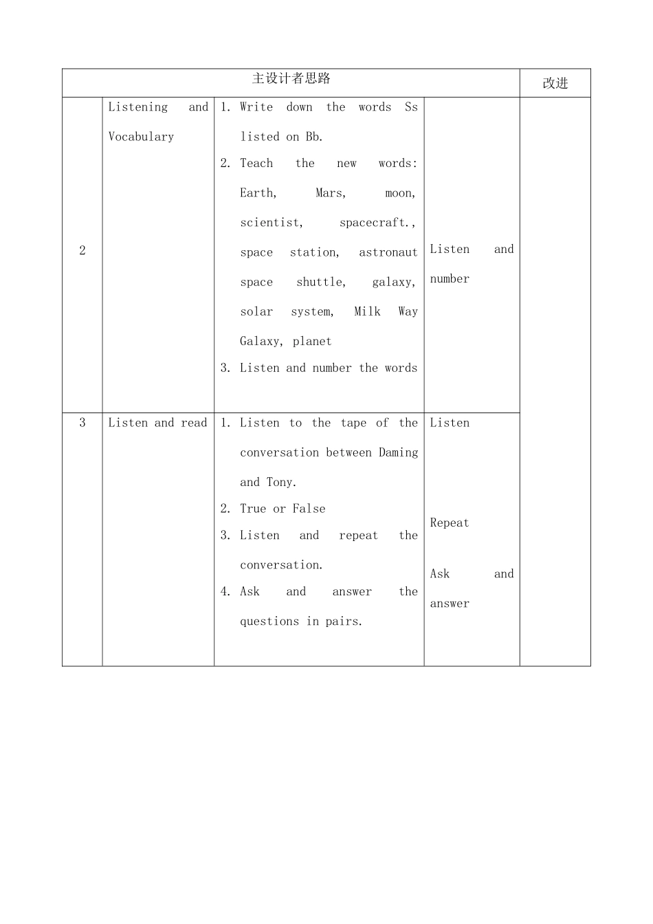 外研版八年级英语Module3 Journey to Mars Unit 1 Has it arrived yet_第2页