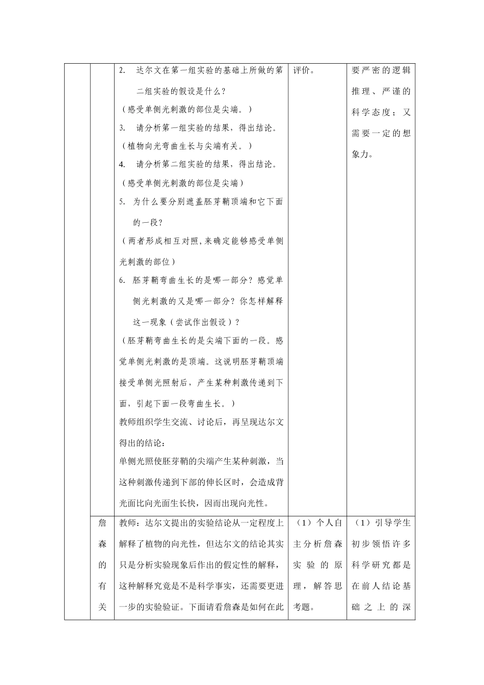 高中教学设计 植物生长素发现 威海 刘玉凤_第3页