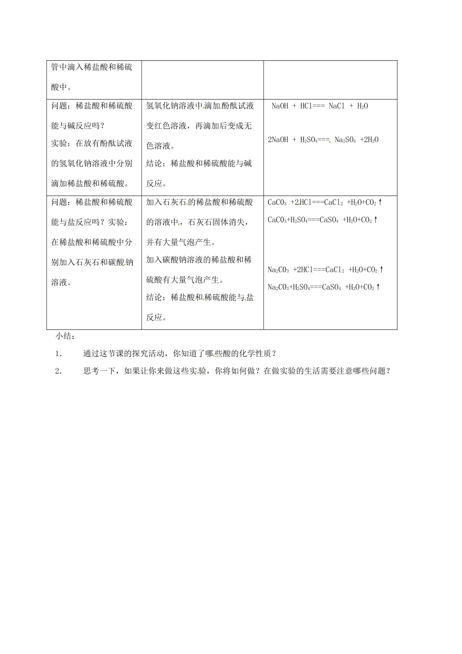 九年级科学上册《1.2 重要的酸》（课时2）教案 华东师大版-华东师大版初中九年级上册自然科学教案_第2页