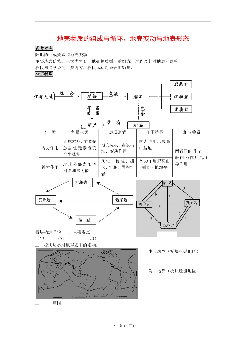 高中地理高考复习专题教案：地壳物质的组成与循环、地壳变动与地表形态_第1页