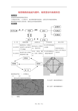 高中地理高考复习专题教案：地壳物质的组成与循环、地壳变动与地表形态