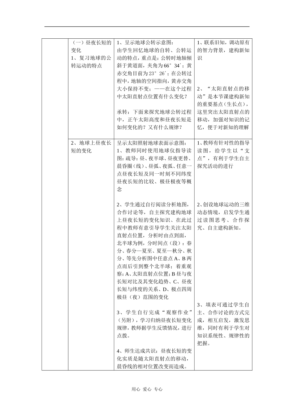 高中地理课题： 地球运动的地理意义（二）_第2页