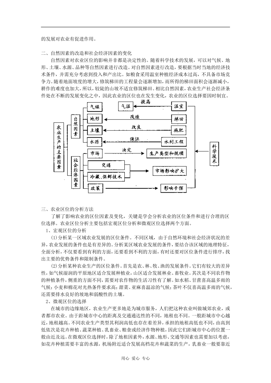 高中地理详析农业的区位选择_第2页