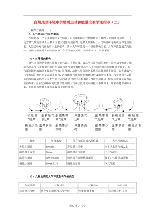 高中地理自然地理环境中的物质运动和能量交换学法指导（二）