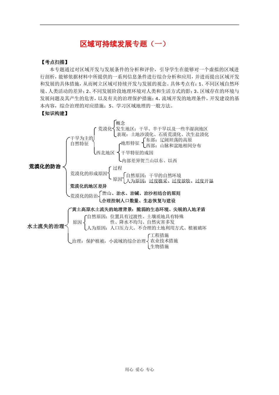 高中地理区域可持续发展专题（一）_第1页