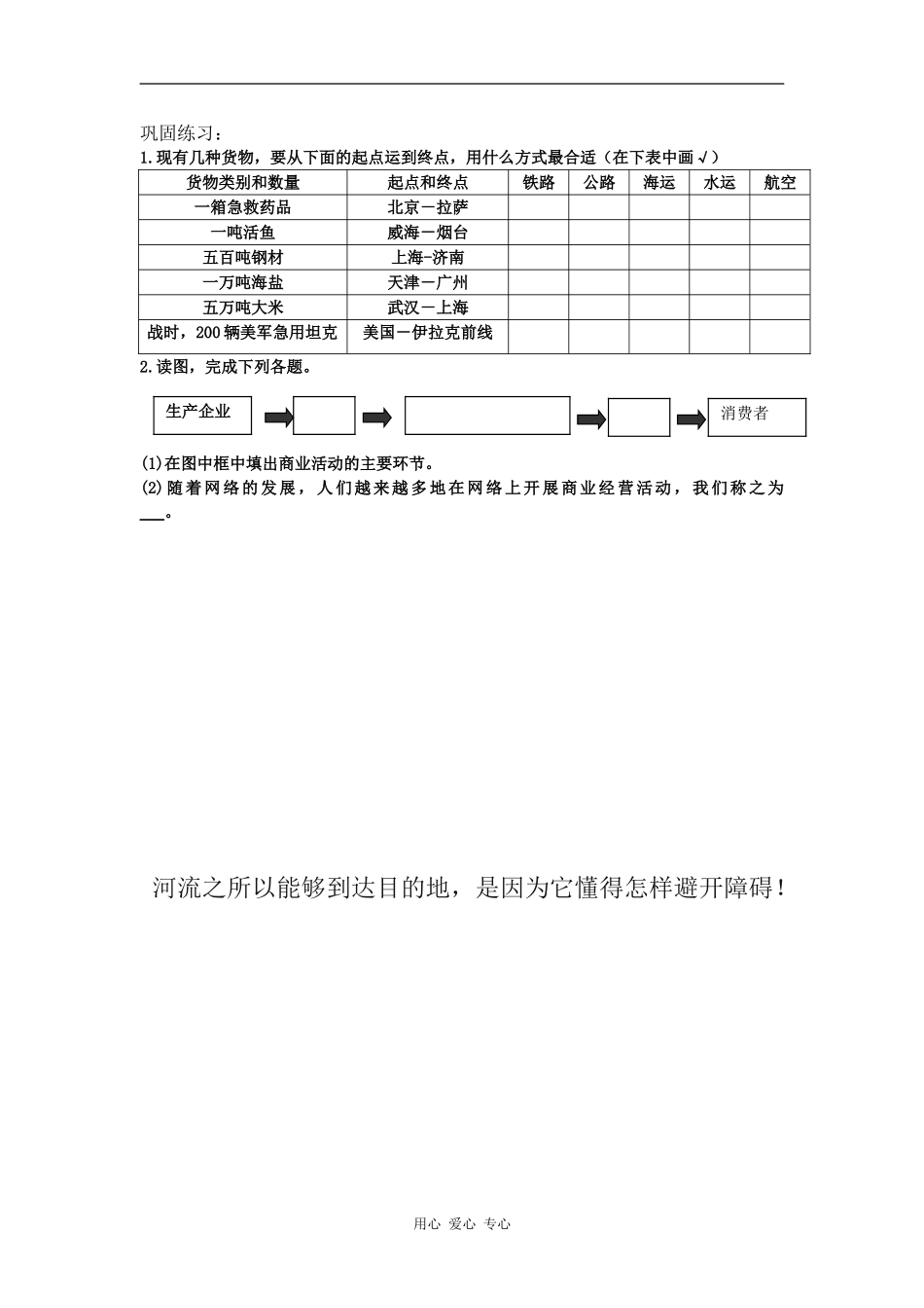 高中地理人类活动地域联系的主要方式_第3页