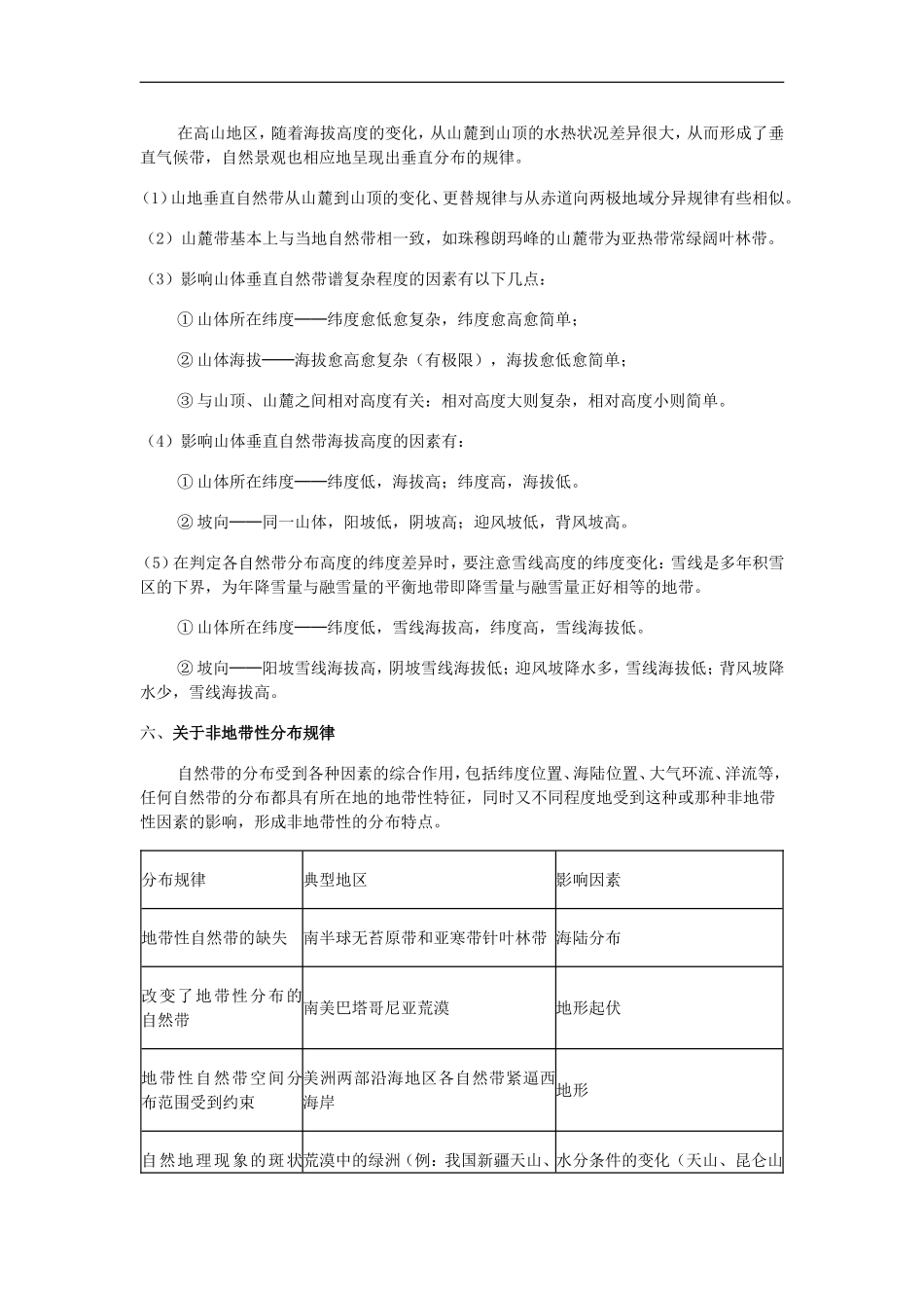 高中地理专题六   自然地理环境的整体性与差异性（教案和测试卷）_第3页