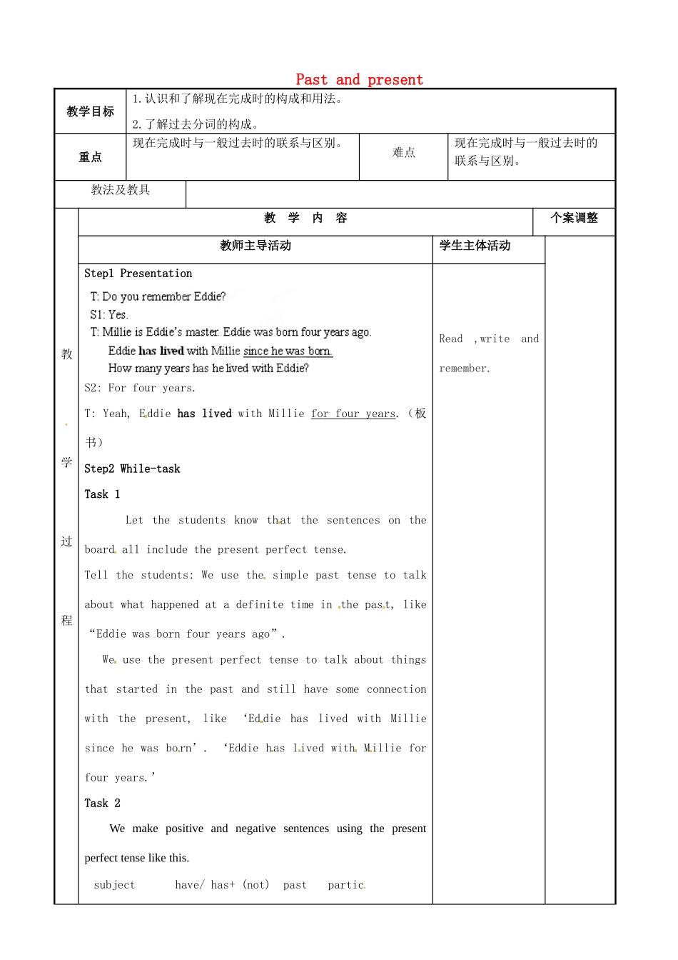 八年级英语下册 Unit 1 Past and Present Grammar 1教案 （新版）牛津版-（新版）牛津版初中八年级下册英语教案_第1页