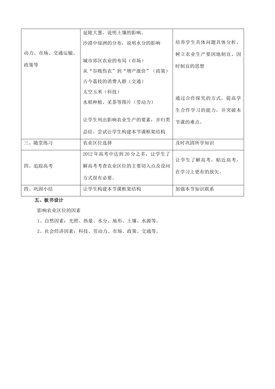 高中地理《3.2.1农业区位因素》教案 湘教版-湘教版高一全册地理教案_第2页