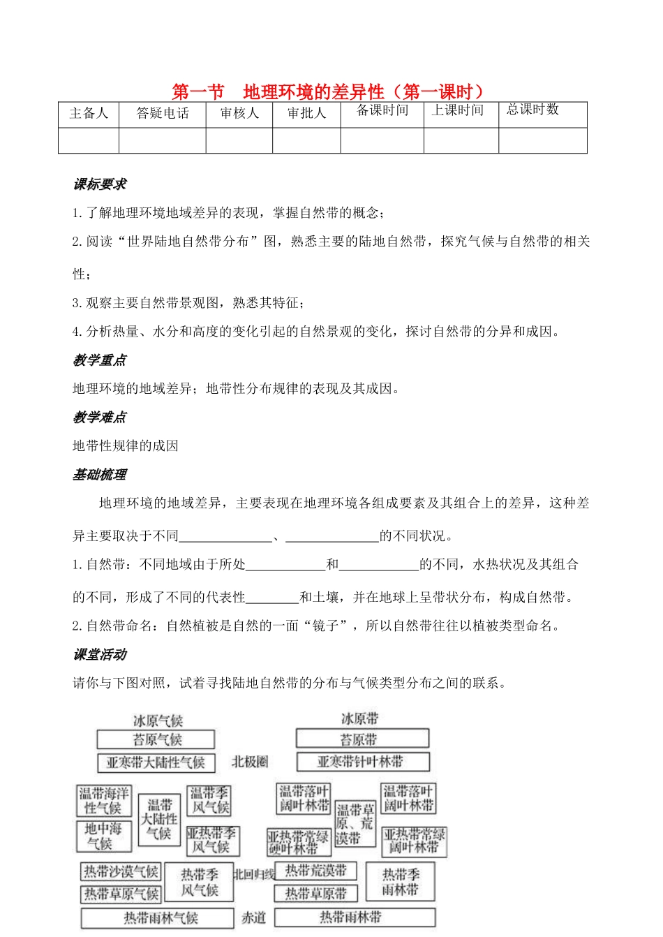 高中地理《3.1地理环境的差异性》教案 鲁教版必修1-鲁教版高一必修1地理教案_第1页