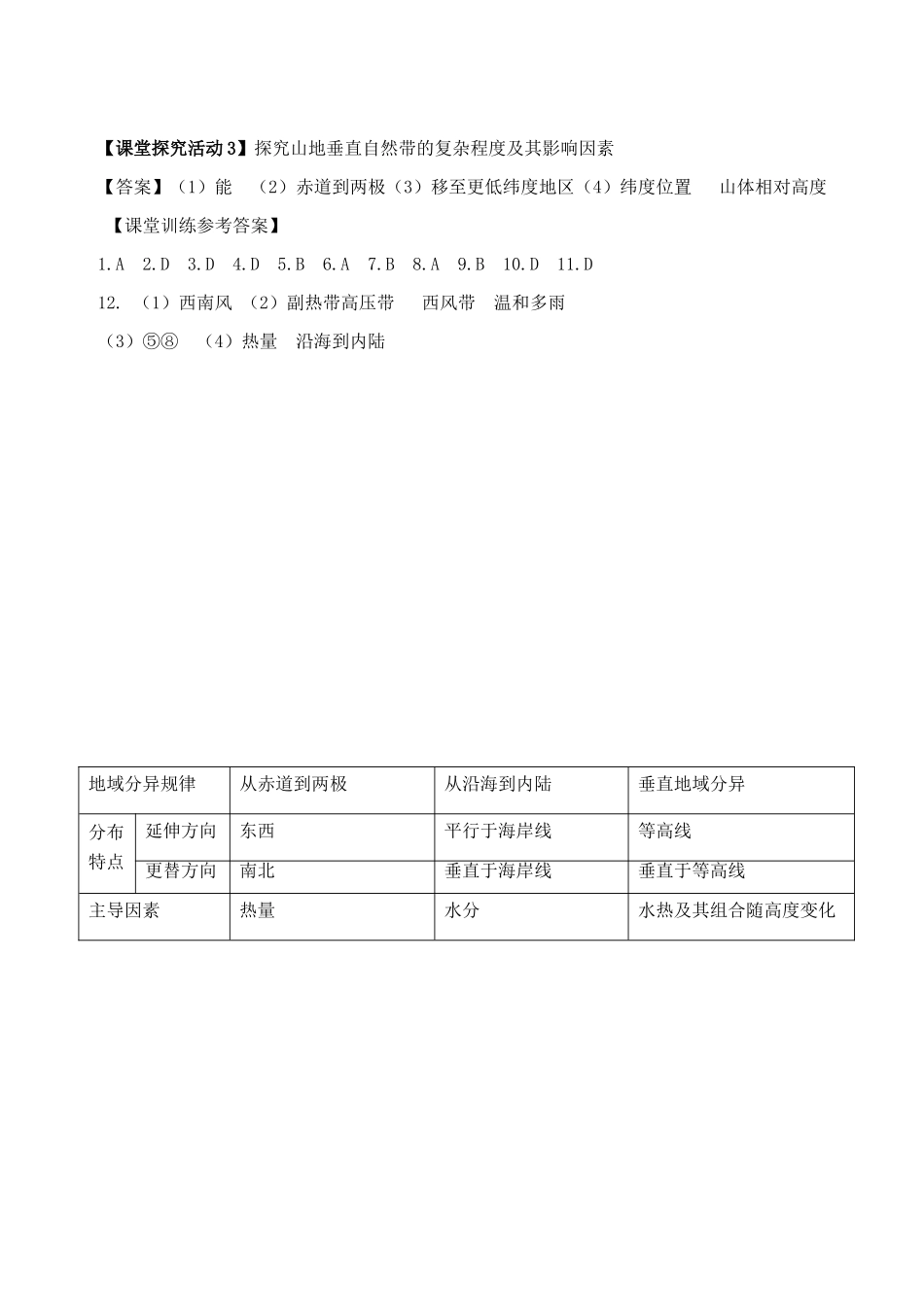 高中地理《3.1 地理环境差异性》教案 鲁教版必修1-鲁教版高一必修1地理教案_第2页
