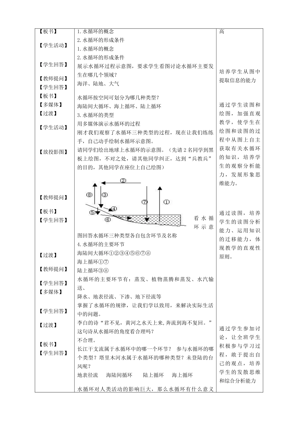 高中地理《2.4 水循环和洋流-水循环》教案 湘教版-湘教版高一全册地理教案_第2页