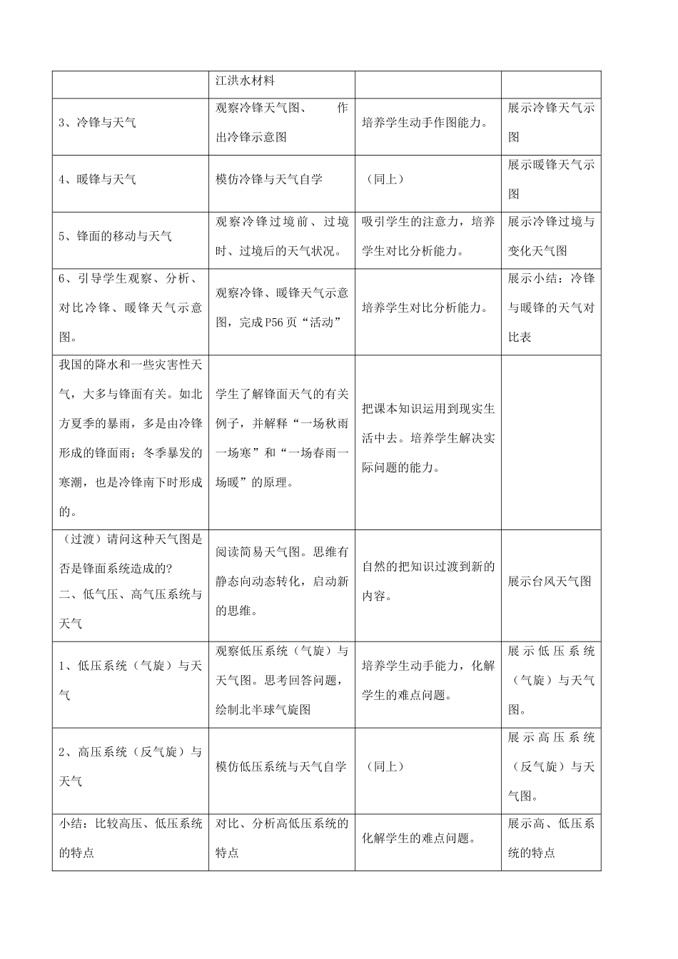 高中地理《2.3.4常见的天气系统》教案 湘教版-湘教版高一全册地理教案_第2页