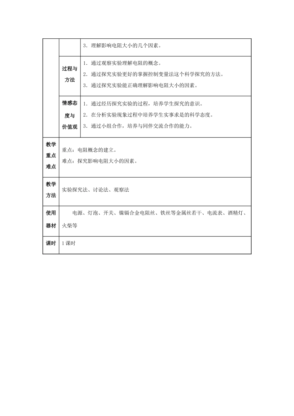 九年级物理全册 第16章 电压 电阻 第3节 电阻教案 （新版）新人教版-（新版）新人教版初中九年级全册物理教案_第2页