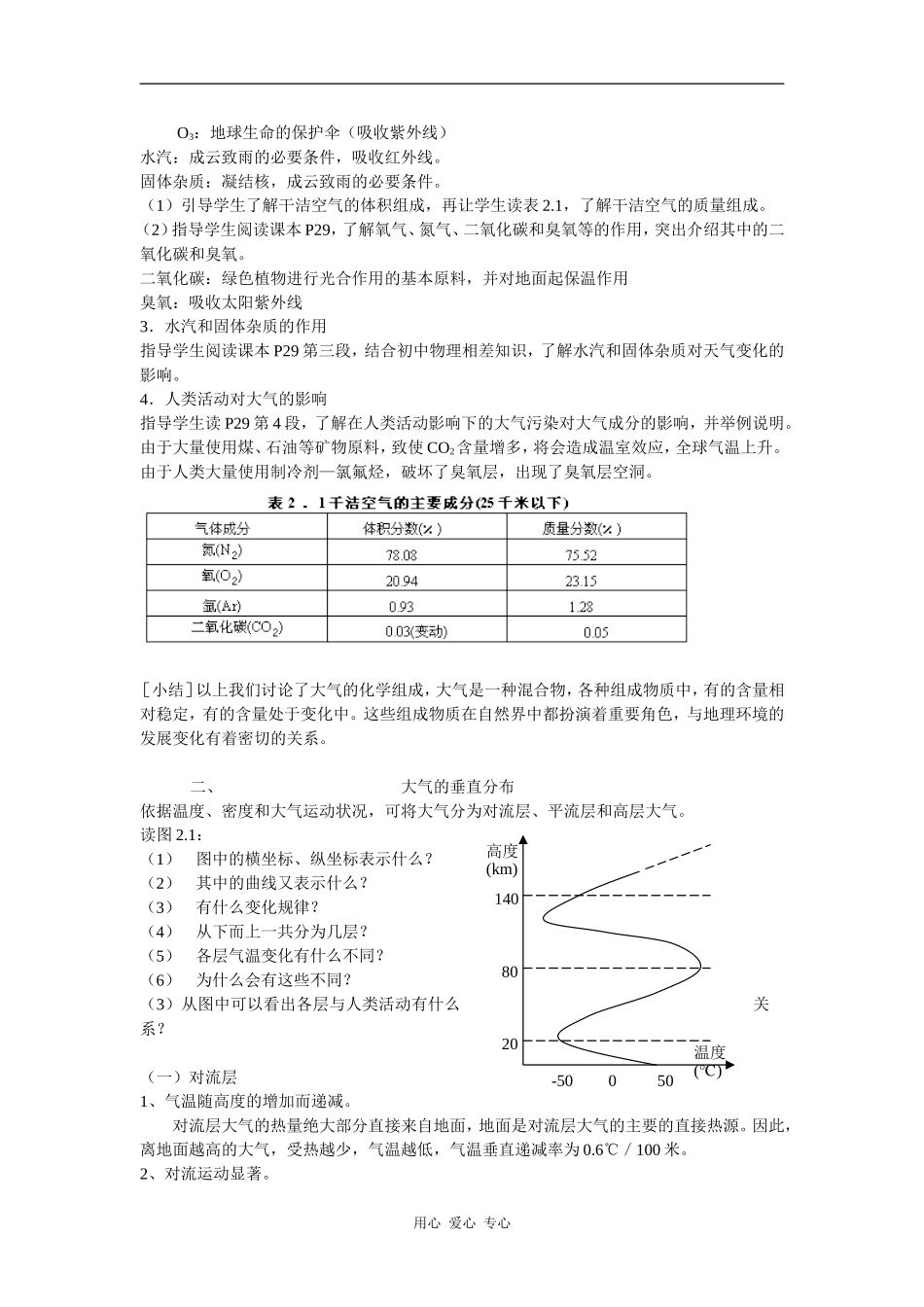 高中地理2.1 大气的组成和垂直分布_第2页