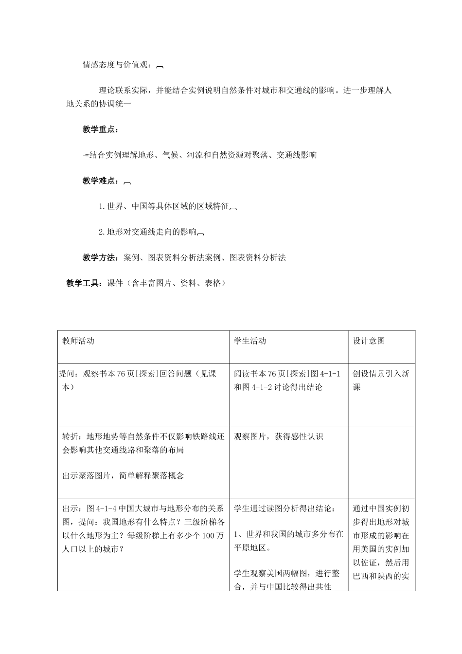 高中地理 第四章 自然环境对人类活动的影响 第一节 自然条件对城市及交通线路的影响教学设计 中图版必修1-中图版高一必修1地理教案_第2页