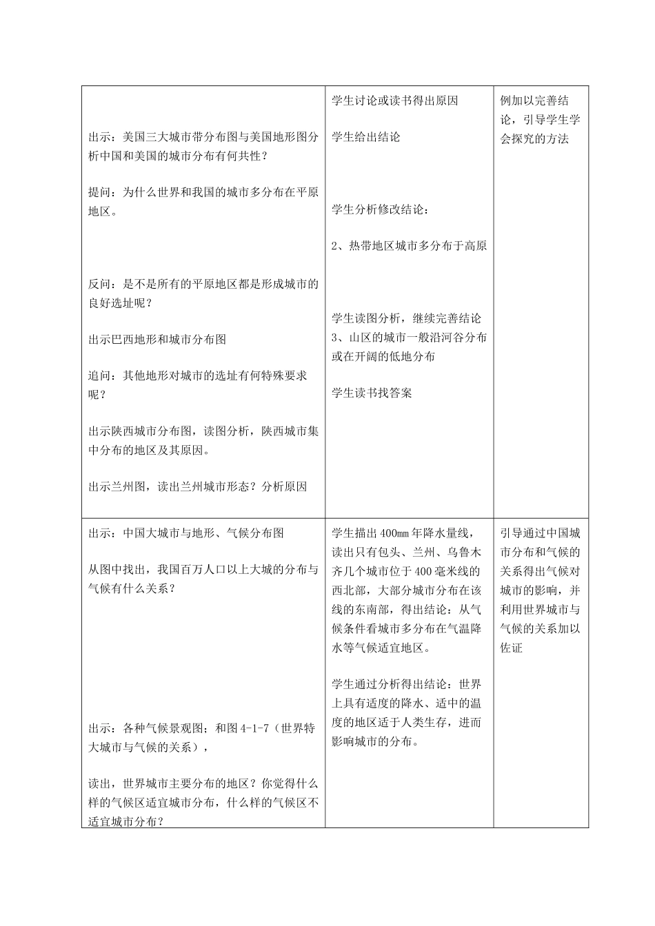 高中地理 第四章 自然环境对人类活动的影响 第一节 自然条件对城市及交通线路的影响教学设计 中图版必修1-中图版高一必修1地理教案_第3页