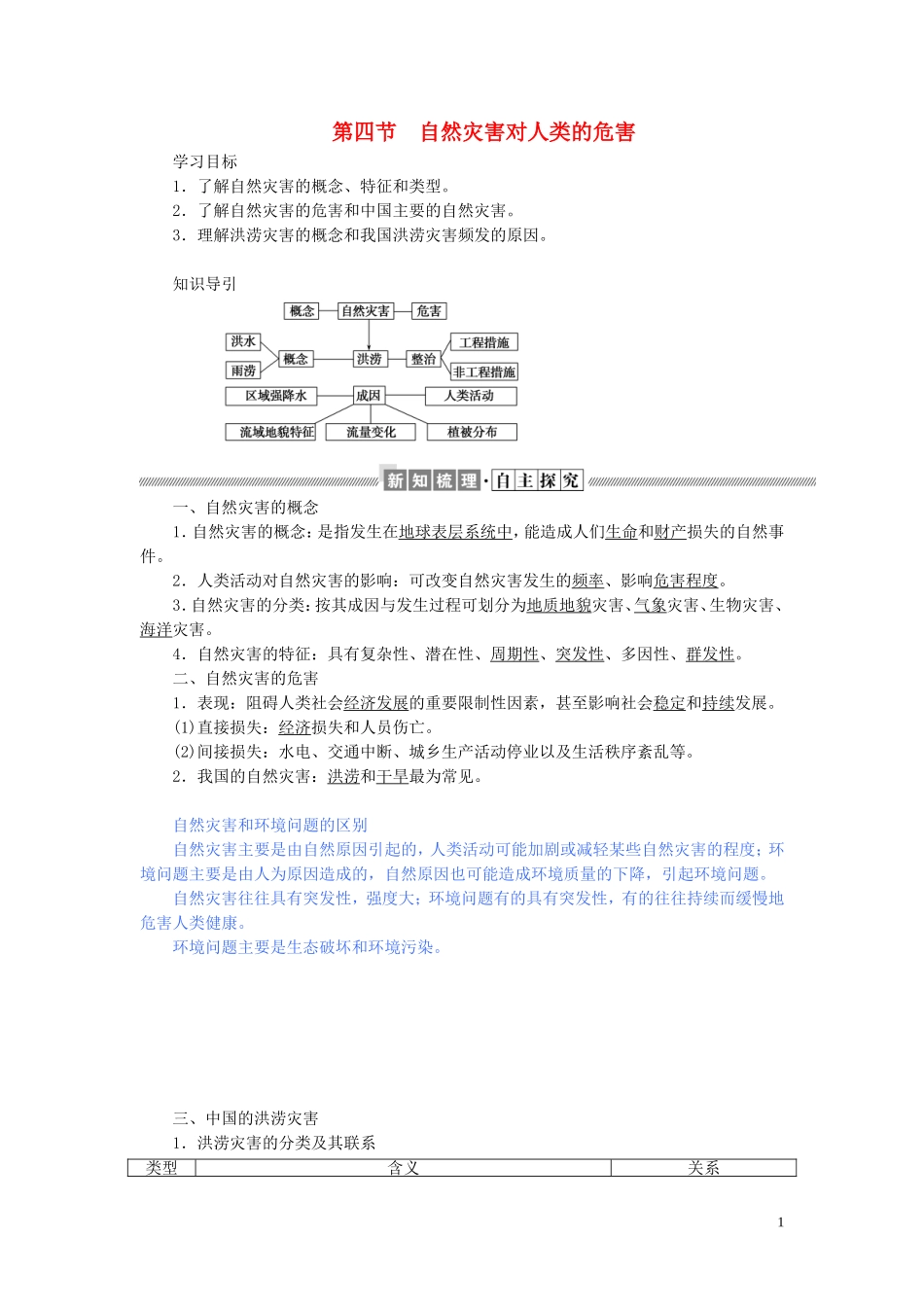 高中地理 第四章 自然环境对人类活动的影响 4.4 自然灾害对人类的危害教案（含解析）湘教版必修1-湘教版高一必修1地理教案_第1页
