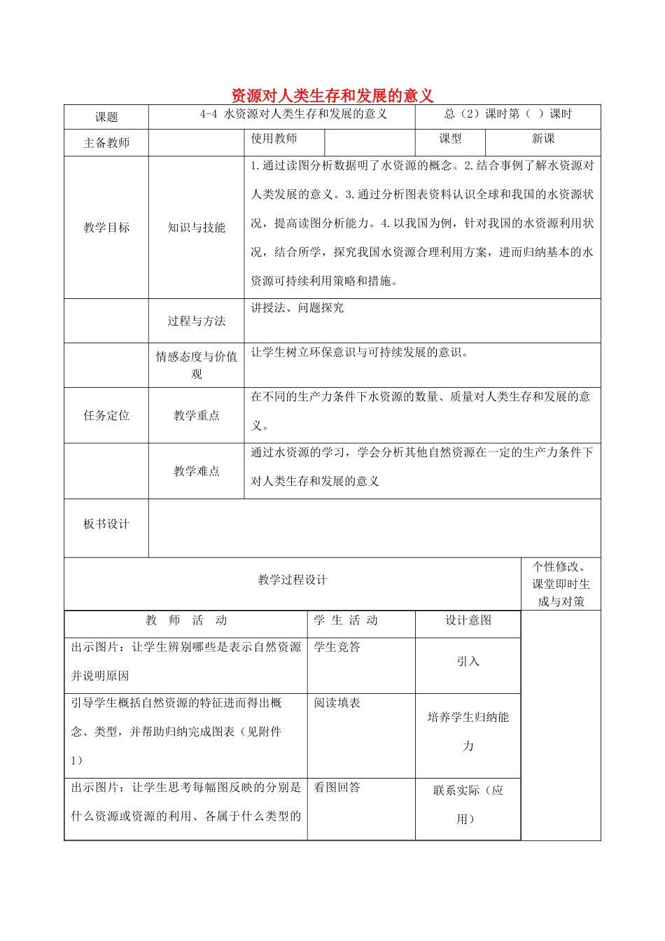 高中地理 第四章 自然环境对人类活动的影响 4.4 水资源对人类生存和发展的意义教案 中图版必修1-中图版高一必修1地理教案_第1页