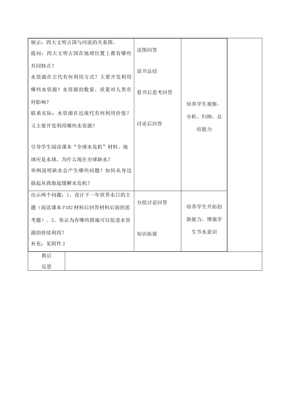 高中地理 第四章 自然环境对人类活动的影响 4.4 水资源对人类生存和发展的意义教案 中图版必修1-中图版高一必修1地理教案_第3页