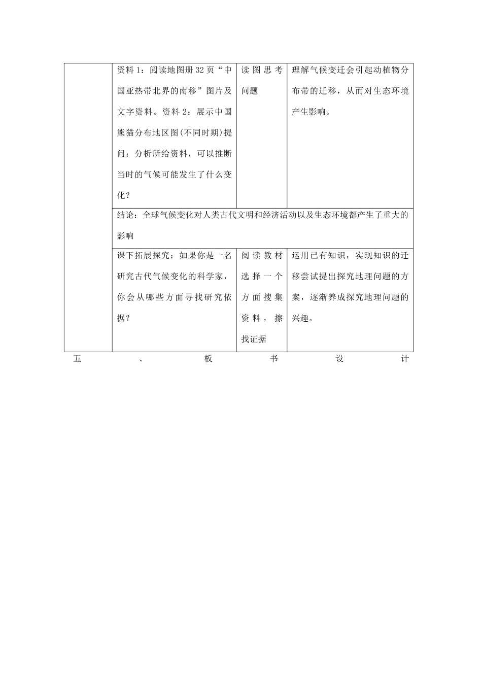 高中地理 第四章 自然环境对人类活动的影响 4.2 全球气候变化对人类活动的影响1教案 中图版必修1-中图版高一必修1地理教案_第3页