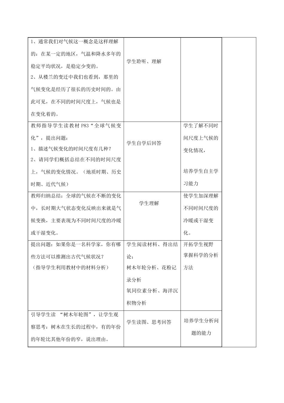 高中地理 第四章 自然环境对人类活动的影响 4.2 全球气候变化对人类活动的影响教案 中图版必修1-中图版高一必修1地理教案_第2页