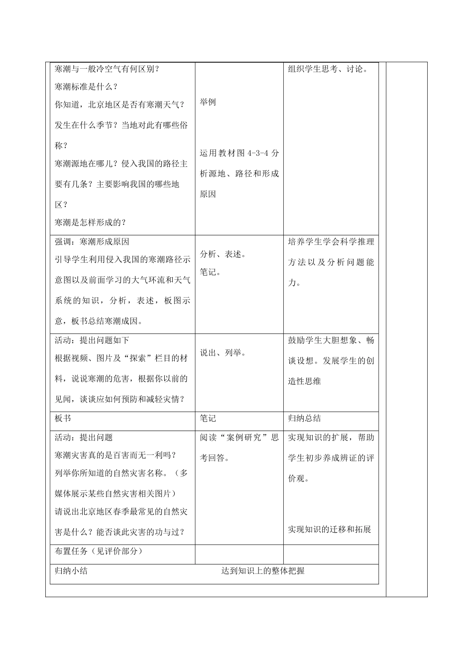 高中地理 第四章 自然环境对人类活动的影响 4.3 寒潮教案 中图版必修1-中图版高一必修1地理教案_第2页