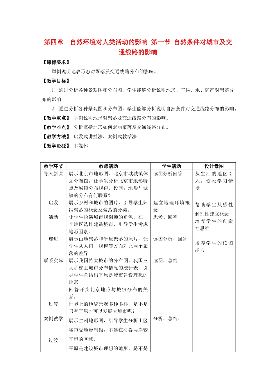高中地理 第四章 自然环境对人类活动的影响 4.1 自然条件对城市形成和发展的影响教案2 中图版必修1-中图版高一必修1地理教案_第1页