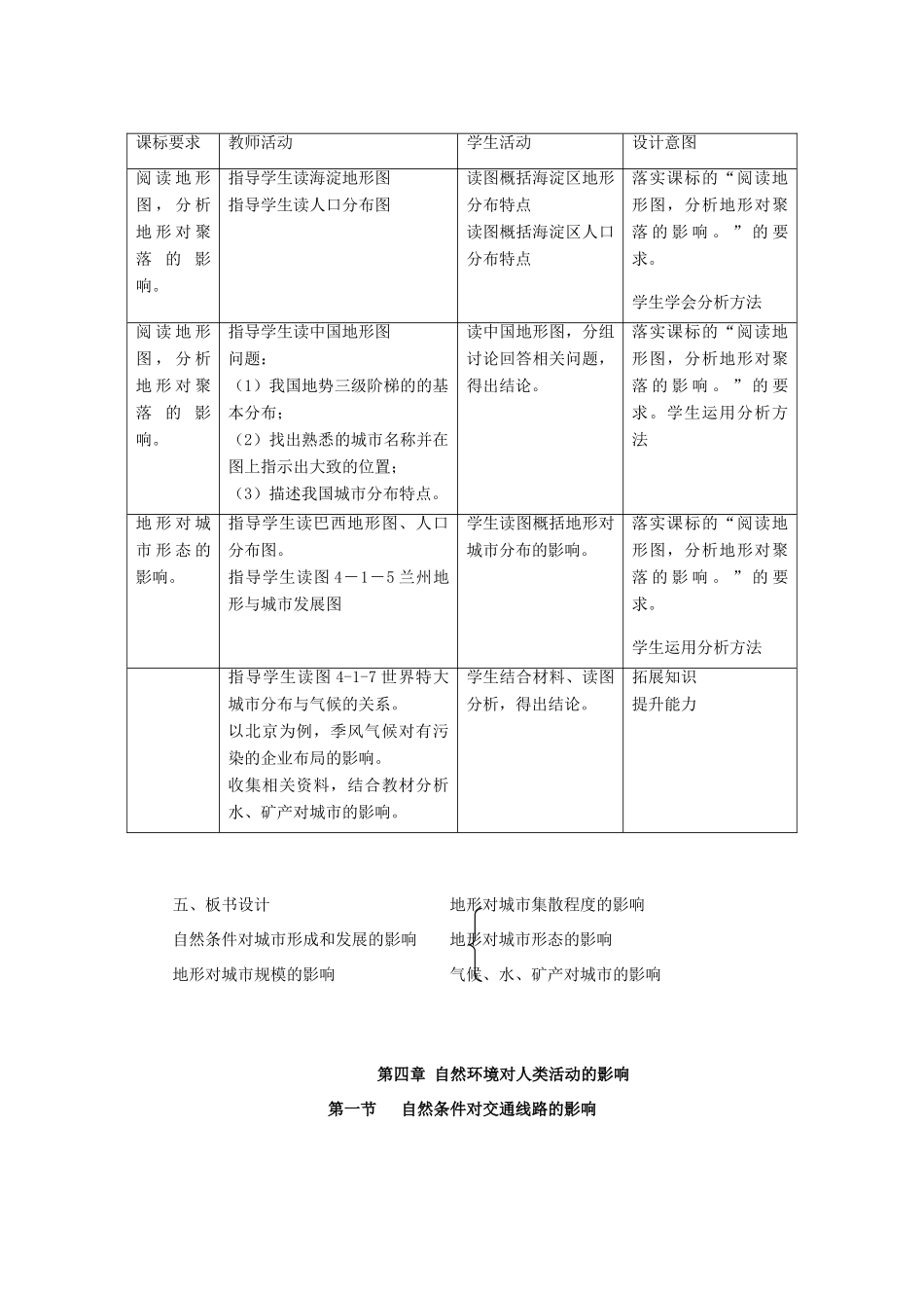 高中地理 第四章 自然环境对人类活动的影响 4.1 自然条件对城市形成和发展的影响教案1 中图版必修1-中图版高一必修1地理教案_第2页