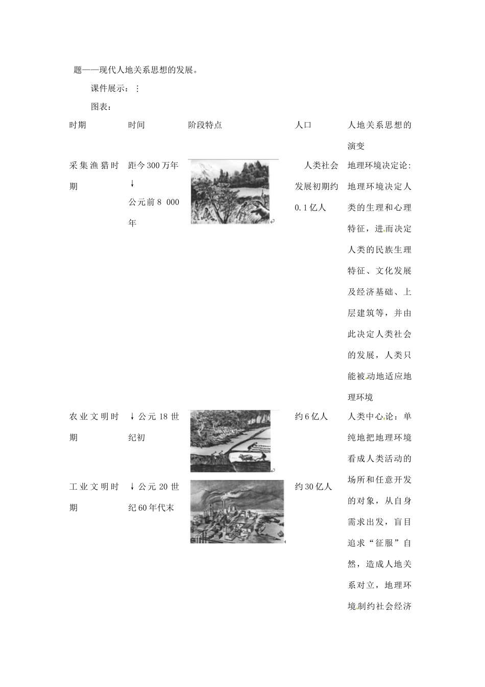 高中地理 第四章 第二节 人地关系思想的演变教案 湘教版必修2-湘教版高一必修2地理教案_第3页