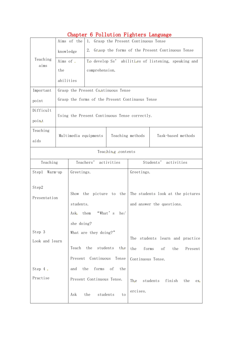 八年级英语上册 Chapter 6 Pollution Fighters Language教学设计 牛津沈阳版-牛津沈阳版初中八年级上册英语教案_第1页